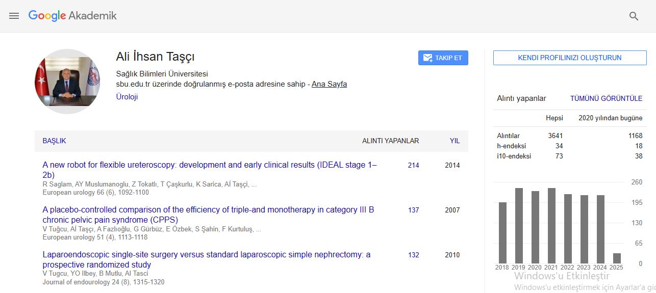 google schoolar profil