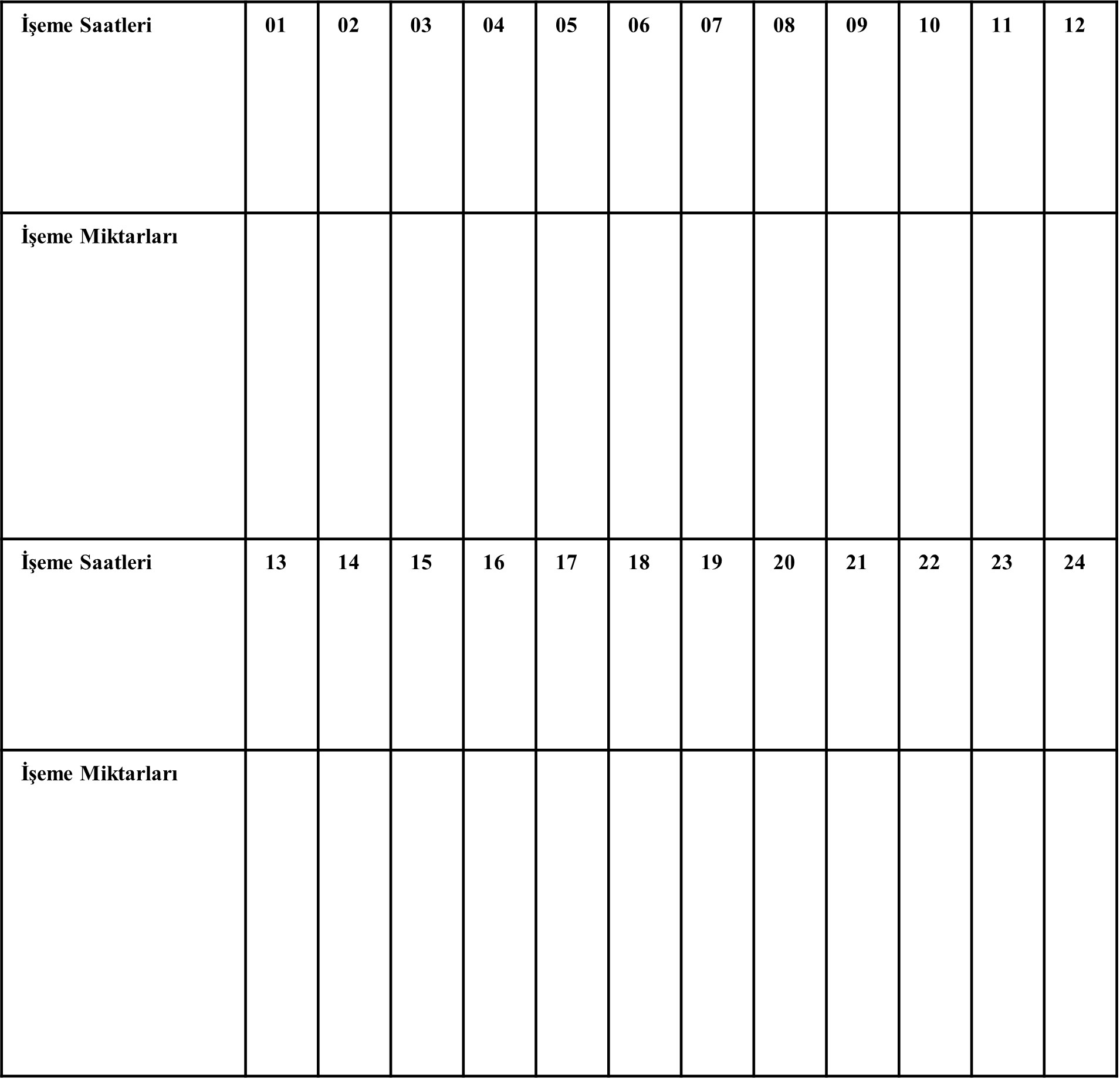 p 2 Resim13